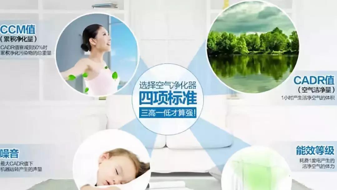 空(kōng)氣淨化(huà)設備污染
